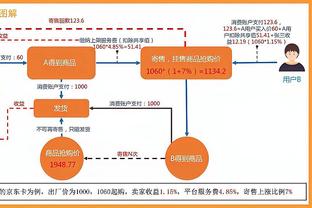 粤媒评深圳新鹏城：表现有些稚嫩 20多次射门无进球精准度需提升